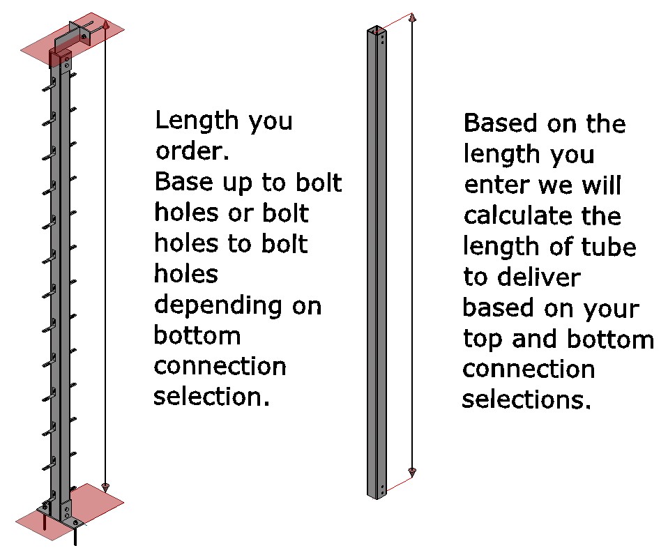 Image showing how to measure your Windpost
