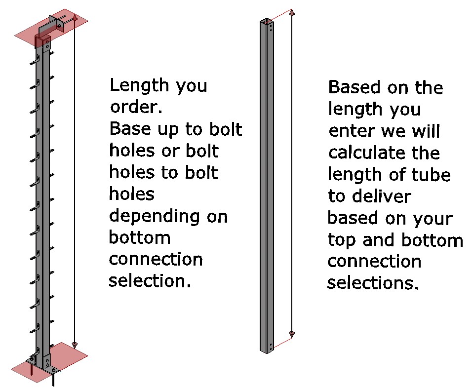Configurable Windpost System (90mm x 90mm) - Image 2
